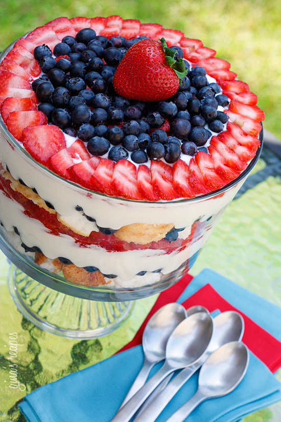 4th of July red, white and blue dessert trifle with blueberries and strawberries