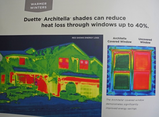 Hunter Douglas Duette® Architella honeycomb shades can reduce heat loss through windows up to 40%