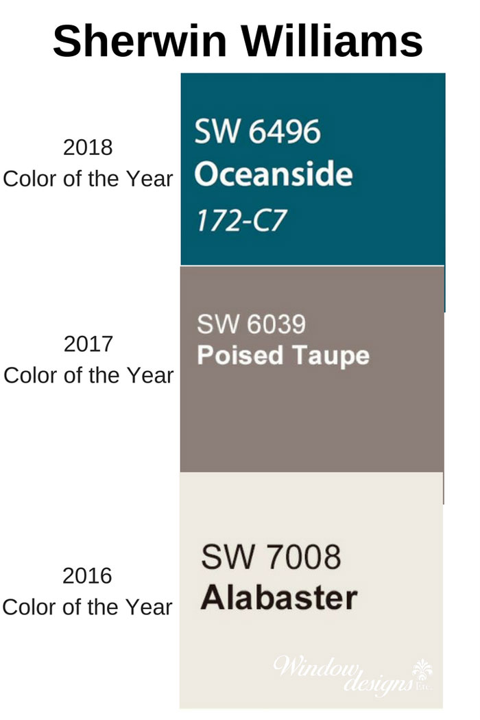 Past Sherwin Williams' Color of the year 2018-Oceanside 2017-Poised Taupe - 2016-alabaster